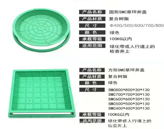 成安树脂复合种植井盖展示